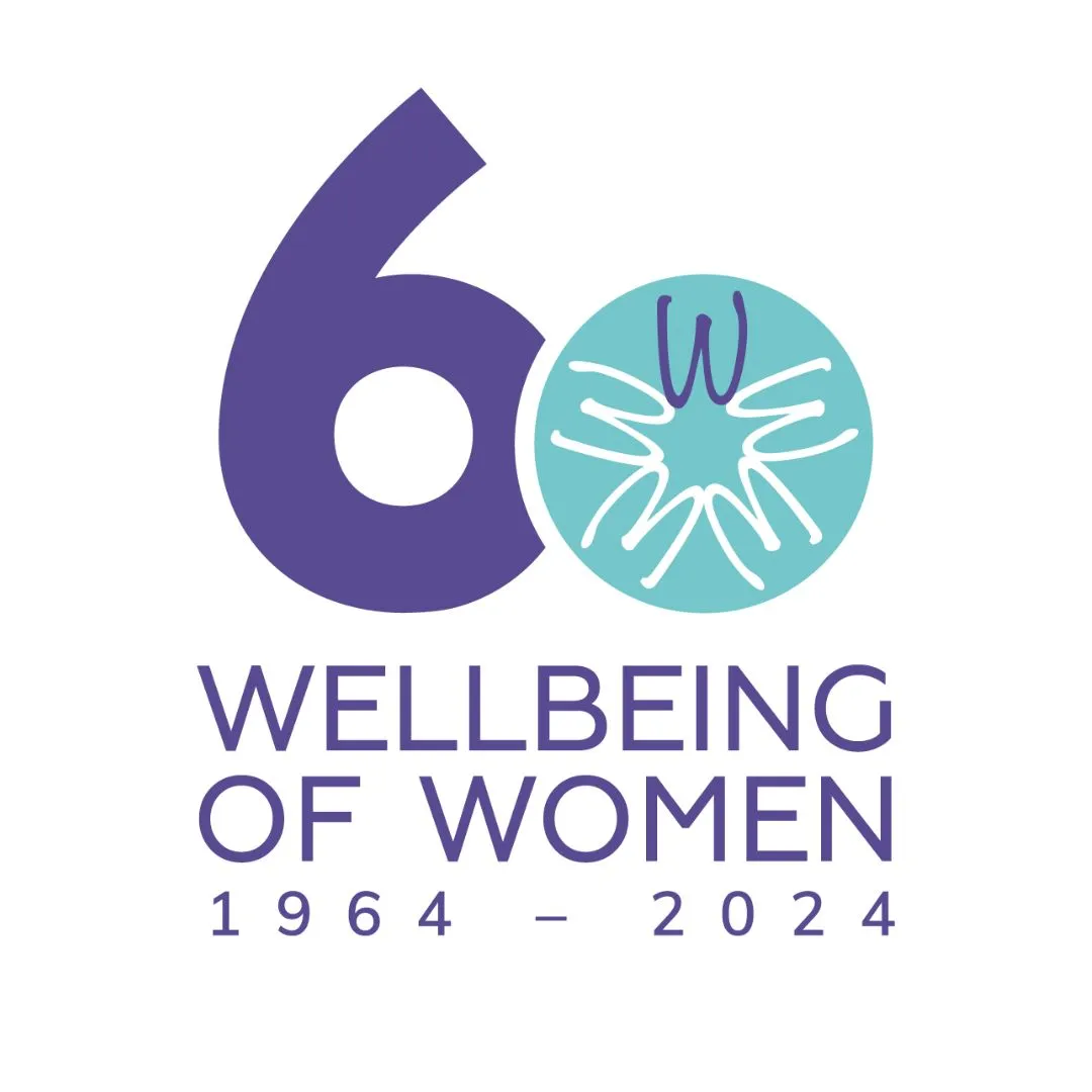 Wellbeing of Women